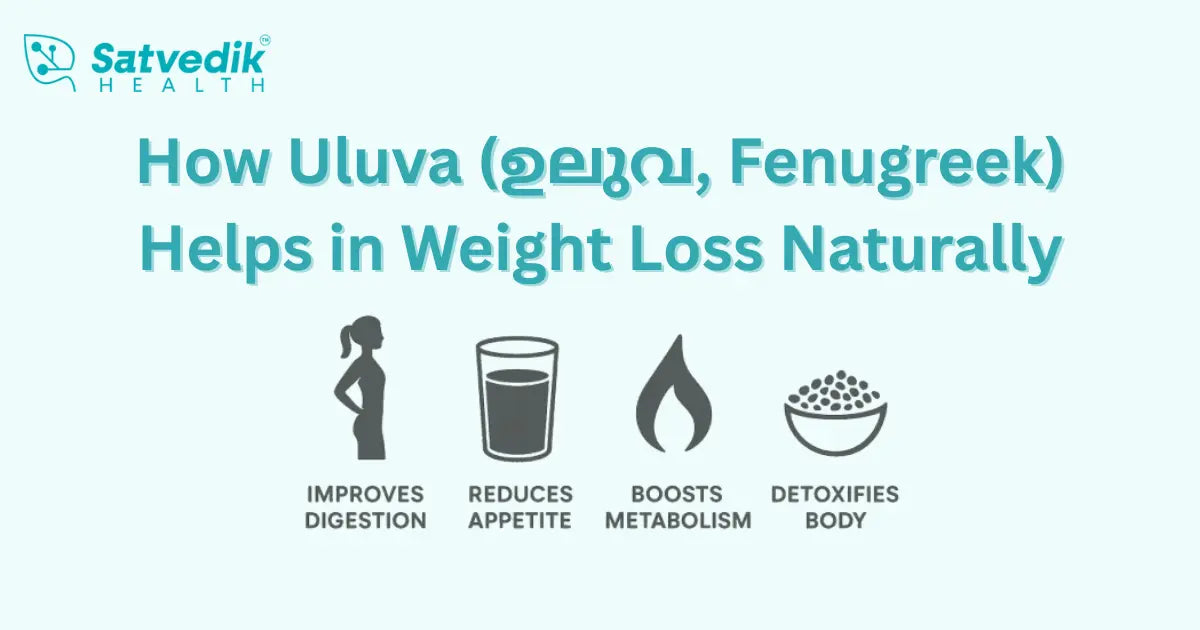 Uluva for Weight Loss - Satvedik Irani Methi