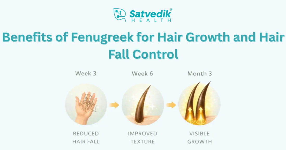 Benefits of Fenugreek for Hair Growth and Hair Fall Control