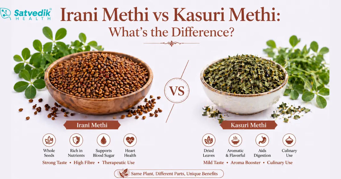 Irani Methi vs. Kasuri Methi