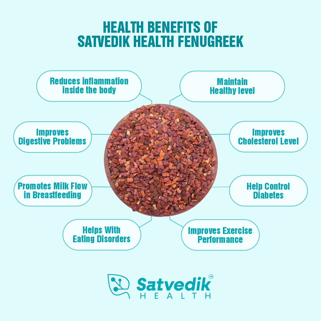 Health Benefits of Brown Fenugreek
